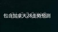包含加拿大28走勢預測開獎結果的詞條
